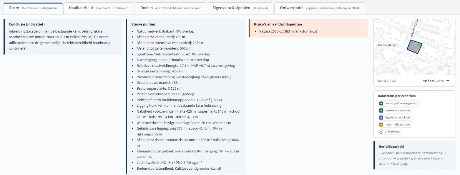 Dossier van een perceel in GEOSHARQ: conclusie, een lijst sterke punten met gemeten waarden, risico's en aandachtspunten, een kaartje en de datastatus per criterium.